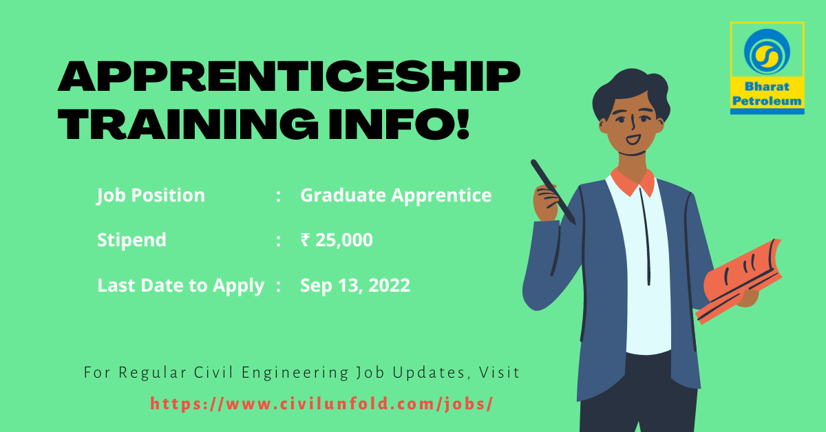 Apprentice (Civil Engg) Recruitment 2022 – BPCL